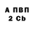 Метадон VHQ Lak1